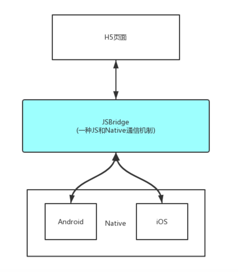 Hybrid基本原理图.jpg